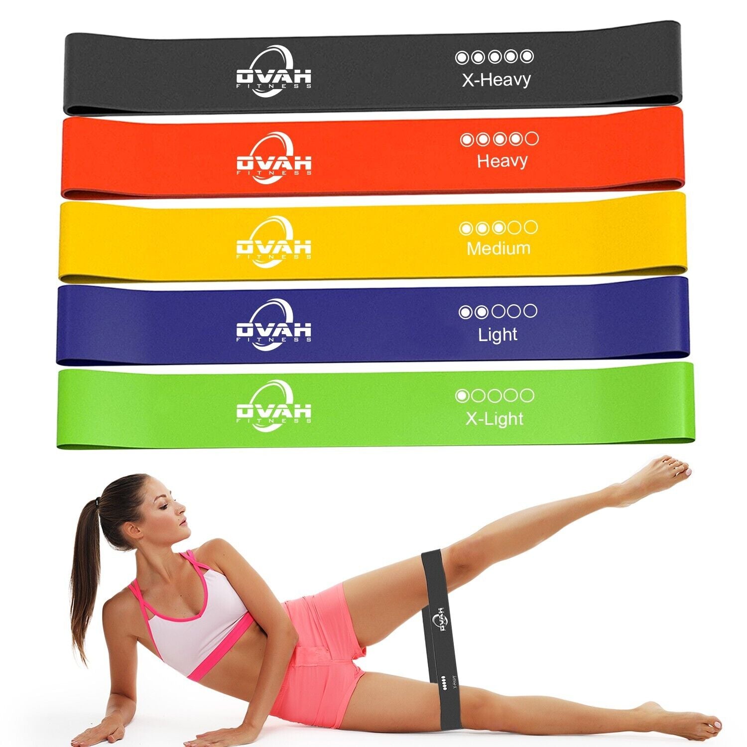 Resistance Bands for exercise and fitness